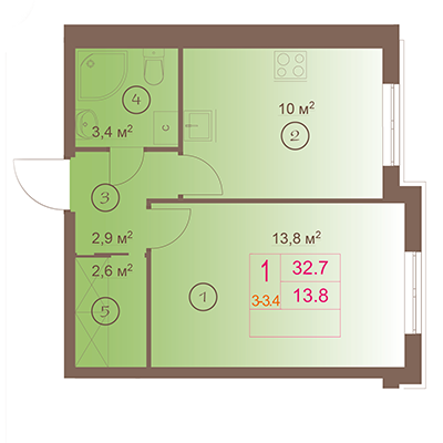 1-комнатная, 33 м²